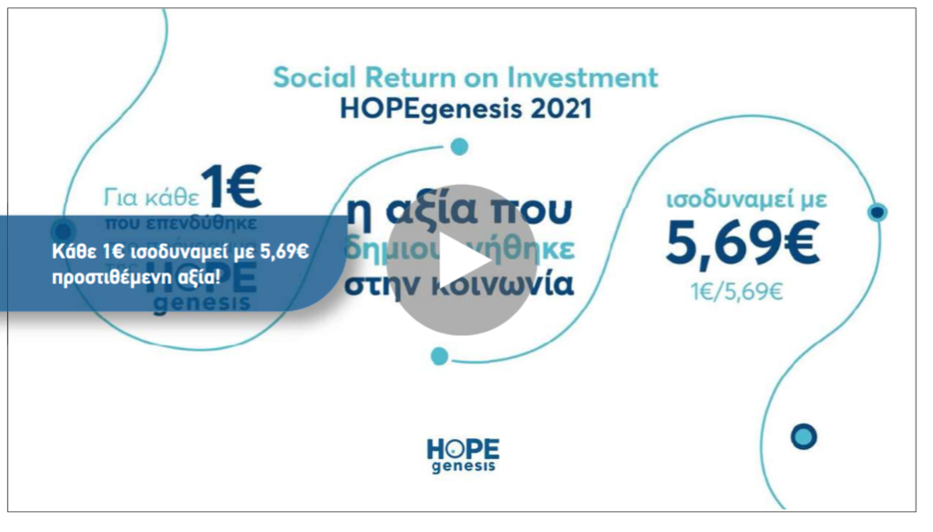 Μελέτη για το κοινωνικό αποτύπωμα του έργου του οργανισμού από το Κέντρο Αειφορίας CSE, με τη μεθοδολογία του Social Return on Investment (SROI). Σύμφωνα με τα δεδομένα, κάθε ένα ευρώ επένδυσης ισοδυναμεί με 5,69 Ευρώ προστιθέμενη αξία στην οικονομία και κοινωνία!